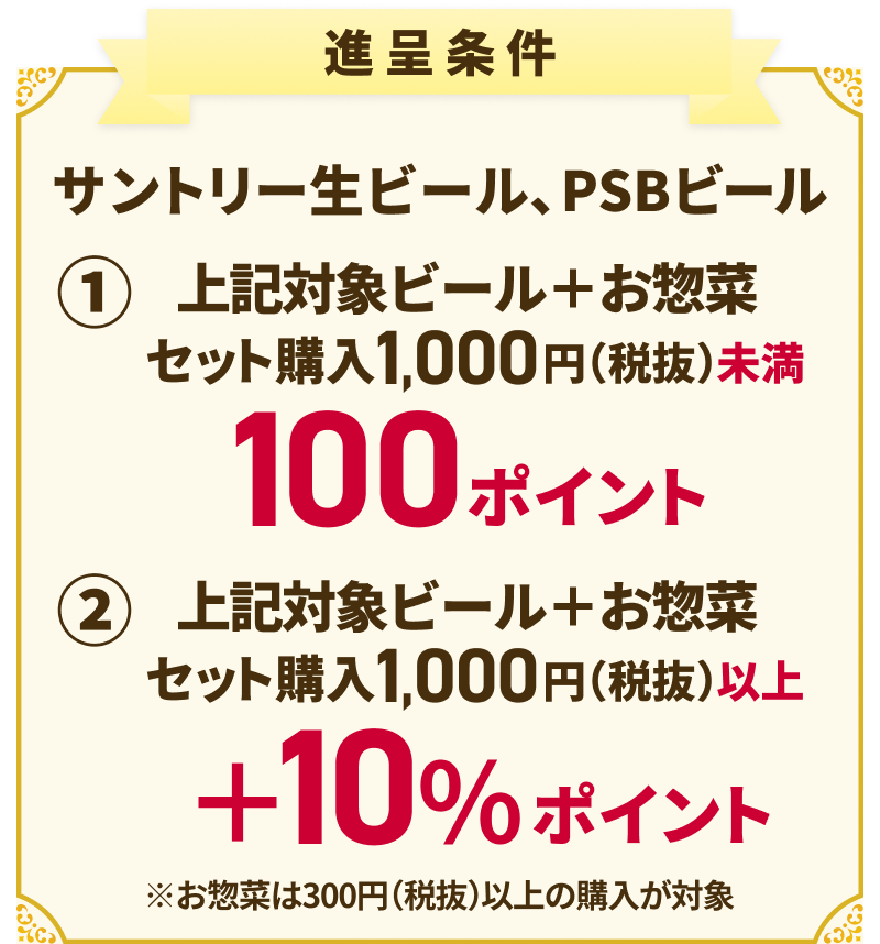 サントリー生ビール、PSBビール ①上記対象ビール＋お惣菜 セット購入1,000円（税抜）未満 ＋100ポイント ②上記対象ビール＋お惣菜 セット購入1,000円（税抜）以上 ＋10％ポイント ※お惣菜は300円（税抜）以上の購入が対象