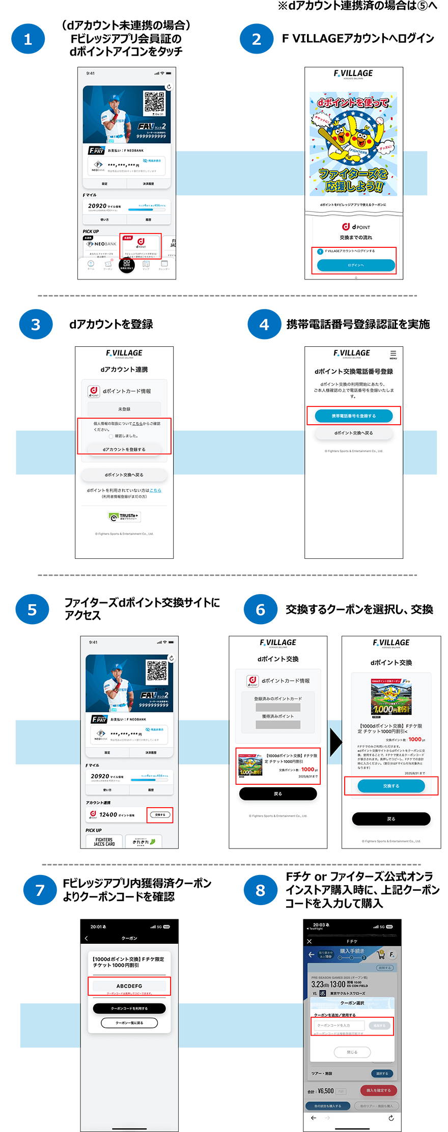 ※dアカウント連携済の場合は5へ 1.(dアカウント未連携の場合)Fビレッジアプリ会員証のdポイントアイコンをタッチ 2.F VILLAGEアカウントへログイン 3.dアカウントを登録 4.携帯電話番号登録認証を実施 5.ファイターズdポイント交換サイトにアクセス 6.交換するクーポンを選択し、交換 7.Fビレッジアプリ内獲得済クーポンよりクーポンコードを確認 8.Fチケ or ファイターズ公式オンラインストア購入時に、上記クーポンコードを入力して購入