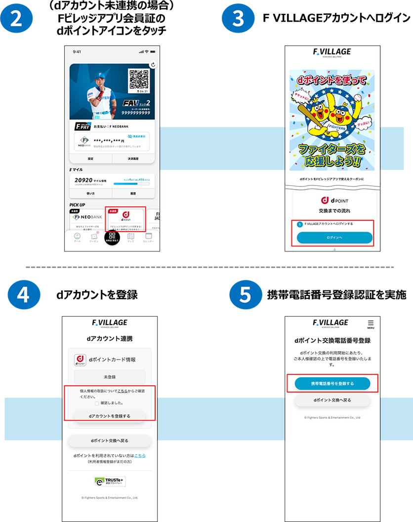 2 （dアカウント未連携の場合）Fビレッジアプリ会員証のdポイントアイコンをタッチ 3 F VILLAGEアカウントへログイン 4 dアカウントを登録 5 携帯電話番号登録認証を実施