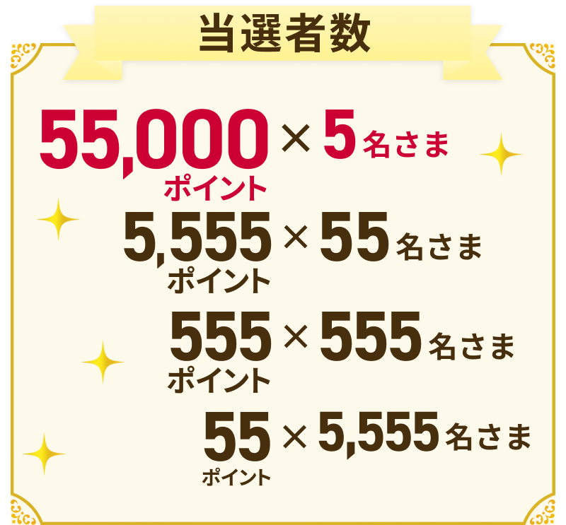 当選者数 55,000ポイント×5名さま 5,555ポイント×55名さま 555ポイント×555名さま 55ポイント×5555名さま