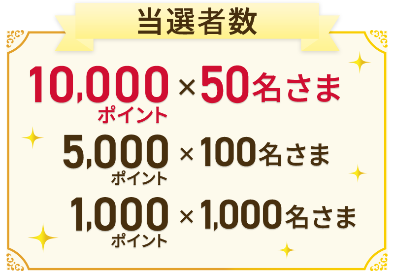 当選者数 10,000ポイント×50名さま 5,000ポイント×100名さま 1,000ポイント×1,000名さま