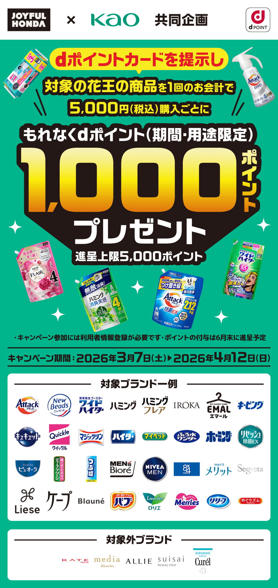 JOYFUL HONDA × KAO 共同企画 dポイントカードを提示し対象の花王の商品を1回のお会計で5,000円（税込）購入ごとにもれなくdポイント（期間・用途限定）1,000ポイント プレゼント 進呈上限5,000ポイント ※キャンペーン参加には利用者情報登録が必要です。ポイントの付与は6月末頃予定 キャンペーン期間：2026年3月7日（土）> 2026年4月12日（日） 対象ブランド一例：アタック ニュービーズ ワイドハイター ハミング ハミングフレア IROKA EMAL キーピング キュキュット クイックル マジックリン ハイター マイペット ふろ水ワンダー ホーミング リセッシュ除菌EX ピュオーラ ディープグリーン つぶ塩 メンズビオレ ニベアメン 8x4MEN メリット セグレタ リーゼ ケープ ブローネ バブ ロリエ メリーズ リリーフ めぐりズム 対象外ブランド：KATE media ALLIE suisai Curel