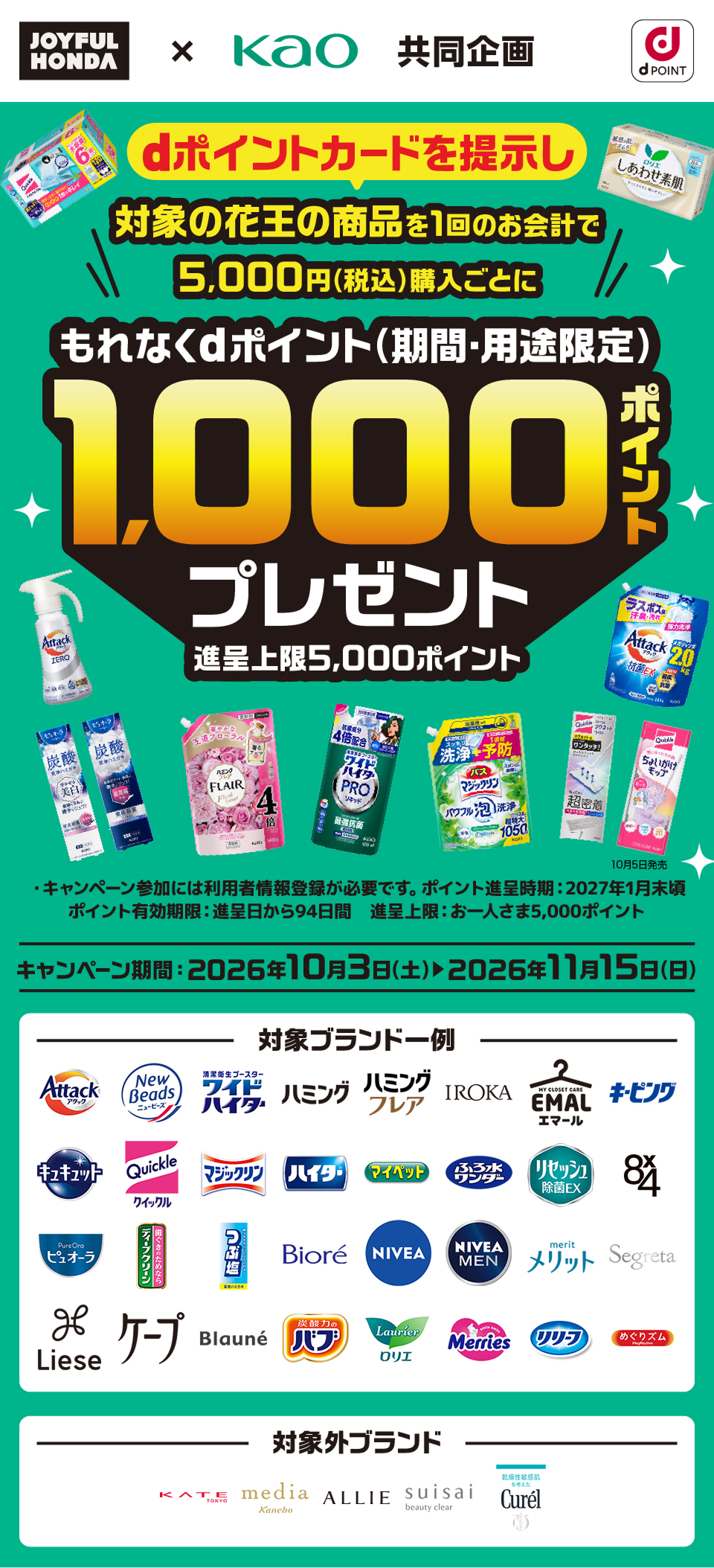 JOYFUL HONDA × KAO 共同企画 dポイントカードを提示し対象の花王の商品を1回のお会計で5,000円（税込）購入ごとにもれなくdポイント（期間・用途限定）1,000ポイント プレゼント 進呈上限5,000ポイント ※キャンペーン参加には利用者情報登録が必要です。ポイント進呈時期：2027年1月末頃 ポイント有効期限：進呈日から94日間 進呈上限：お一人さま5,000ポイント キャンペーン期間：2026年10月3日（土）＞ 2026年11月15日（日） 対象ブランド一例：アタック ニュービーズ ワイドハイター ハミング ハミングフレア IROKA EMAL キーピング キュキュット クイックル マジックリン ハイター マイペット ふろ水ワンダー リセッシュ除菌EX ピュオーラ ディープグリーン つぶ塩 ビオレ ニベア ニベアメン 8x4MEN メリット セグレタ リーゼ ケープ ブローネ バブ ロリエ メリーズ リリーフ めぐりズム 対外ブランド：KATE media ALLIE suisai Curel