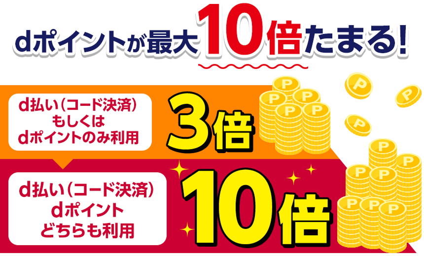 dポイントが最大10倍たまる！ d払い（コード決済）もしくはdポイントのみ利用 3倍 d払い（コード決済）dポイントどちらも利用 10倍