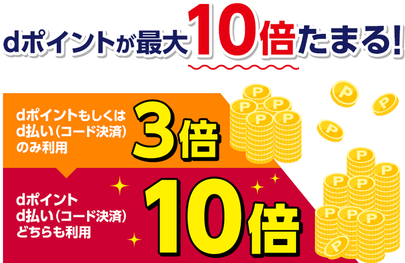dポイントが最大10倍たまる！ dポイントもしくはd払い（コード決済）のみ利用 3倍 dポイントd払い（コード決済）どちらも利用 10倍