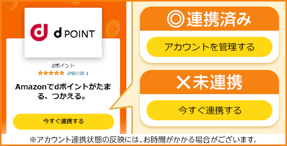 連携訴求バナー