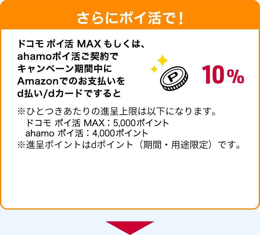 さらにポイ活で！ドコモ ポイ活 MAX もしくはahamo ポイ活ご契約でキャンペーン期間中にAmazonでのお支払いをd払い／dカードですると10％ ※ひとつきあたりの進呈上限は以下になります。 ドコモ ポイ活 MAX ：5,000ポイント ahamo ポイ活：4,000ポイント ※進呈ポイントはdポイント（期間・用途限定）です。