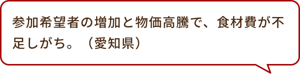 参加希望者の増加と物価高騰で、食材費が不足しがち。（愛知県）