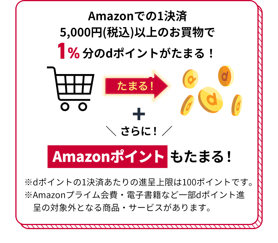 Amazonでの1決済5,000円（税込）以上のお買物で1％分のdポイントがたまる！ たまる！ ＋ さらに！Amazonポイントもたまる！ ※dポイントの1決済あたりの進呈上限は100ポイントです。 ※Amazonプライム会費・電子書籍など一部dポイント進呈の対象外となる商品・サービスがあります。