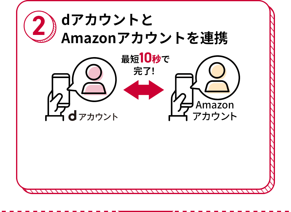 2 dアカウントとAmazonアカウントを連携 最短10秒で完了！ dアカウント Amazonアカウント