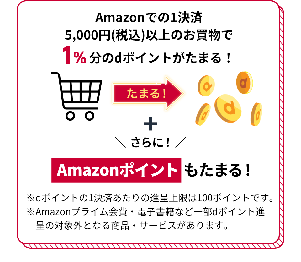 Amazonでの1決済5,000円（税込）以上のお買物で1％分のdポイントがたまる！ たまる！ ＋ さらに！Amazonポイントもたまる！ ※dポイントの1決済あたりの進呈上限は100ポイントです。 ※Amazonプライム会費・電子書籍など一部dポイント進呈の対象外となる商品・サービスがあります。