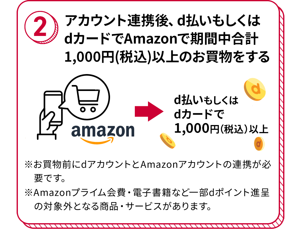 2 アカウント連携後、d払いもしくはdカードで Amazonで期間中合計1,000円（税込）以上のお買物をする Amazon→d払いもしくはdカードで1,000円（税込）以上 ※お買物前にdアカウントとAmazonアカウントの連携が必要です。 ※Amazonプライム会費・電子書籍など一部dポイント進呈の対象外となる商品・サービスがあります。