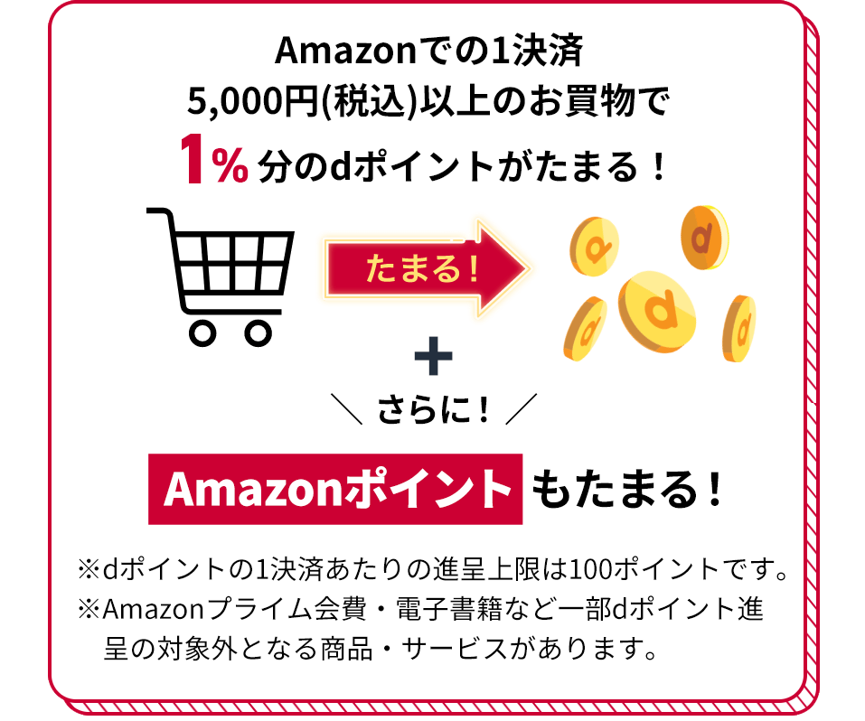 Amazonでの1決済5,000円（税込）以上のお買物で1％分のdポイントがたまる！ たまる！ ＋ さらに！Amazonポイントもたまる！ ※dポイントの1決済あたりの進呈上限は100ポイントです。 ※Amazonプライム会費・電子書籍など一部dポイント進呈の対象外となる商品・サービスがあります。