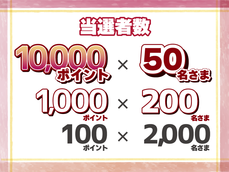 当選者数10,000ポイント×50名さま1,000ポイント×200名さま100ポイント×2,000名さま