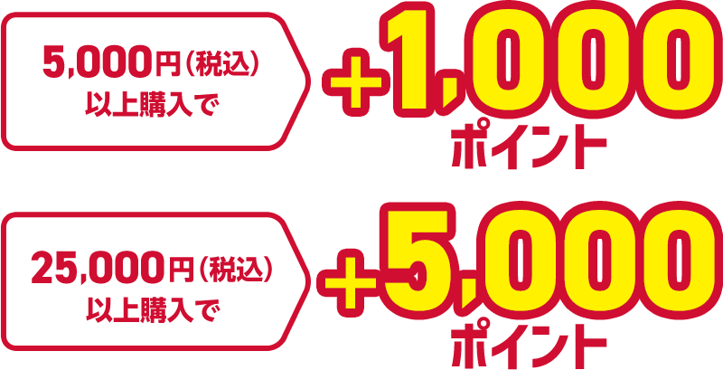 dポイントクラブ】メーカー8社×ジョイフル本田 5,000円（税込）購入ごとに1,000 dポイントプレゼントキャンペーン – キャンペーン