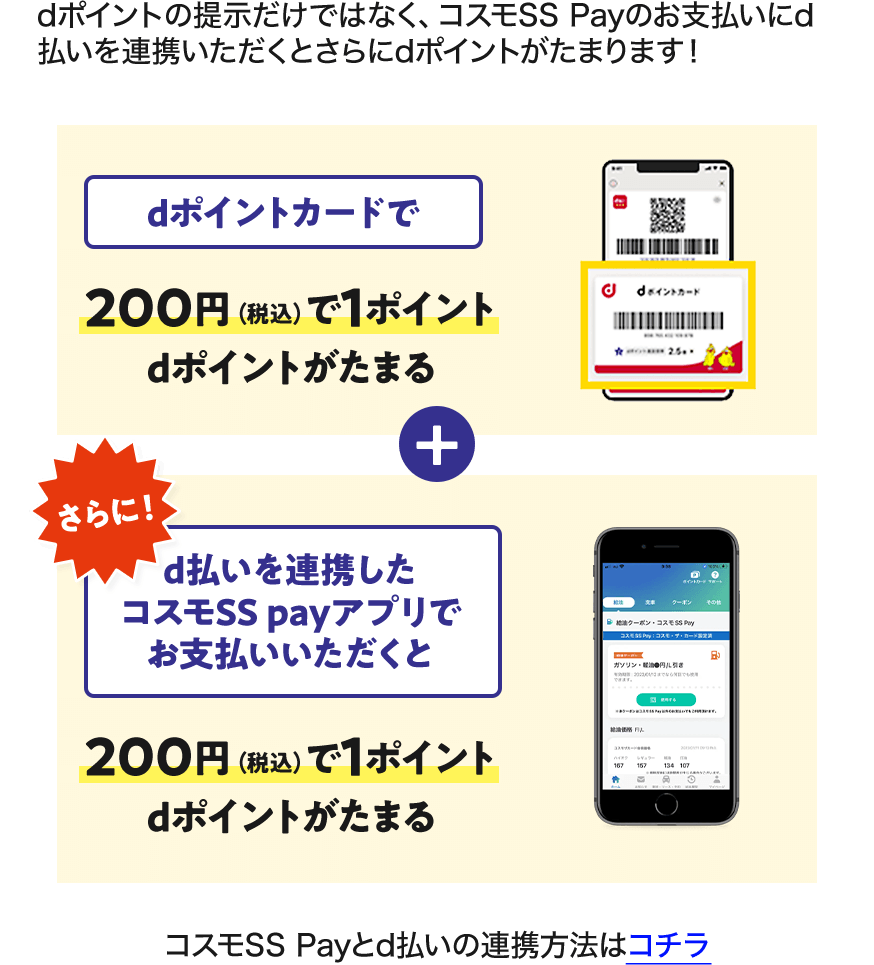 dポイントの提示だけではなく、コスモSS Payのお支払いにd払いを連携いただくとさらにdポイントがたまります！ dポイントカードで 200円（税込）で1ポイントdポイントがたまる ＋ さらに！ d払いを連携したコスモSS payアプリでお支払いいただくと 200円（税込）で1ポイントdポイントがたまる コスモSS Payとd払いの連携方法はコチラ