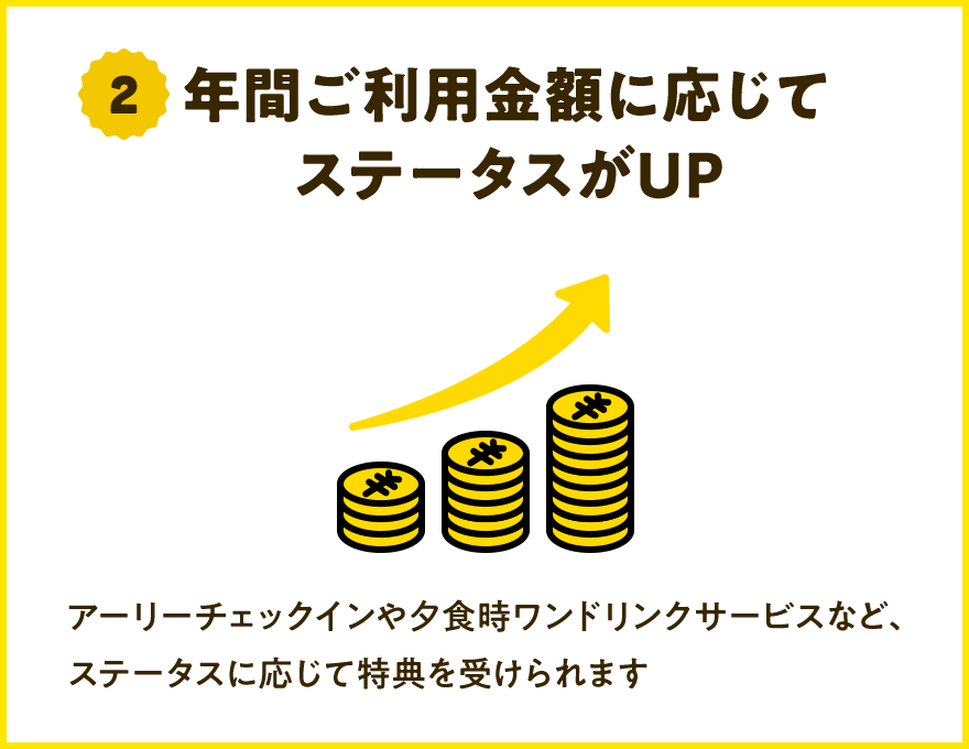 2 年間ご利用金額に応じてステータスがUP アーリーチェックインや夕食時ワンドリンクサービスなど、ステータスに応じて特典を受けられます