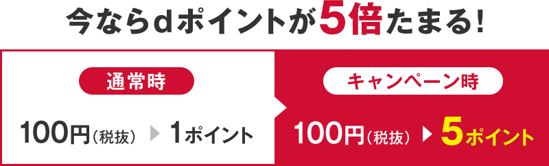 今ならdポイントが5倍たまる！ 通常時：100円（税抜）→1ポイント キャンペーン時：100円（税抜）→5ポイント