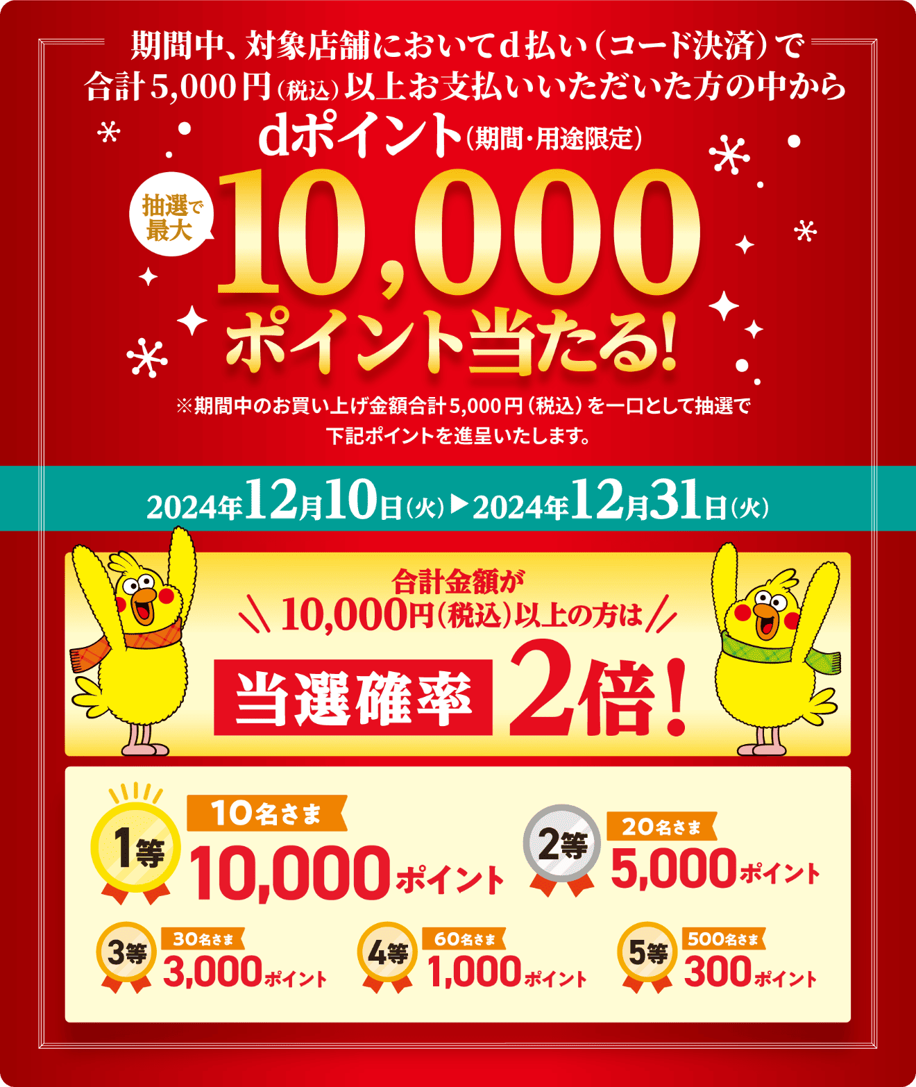 期間中、対象店舗においてd払い（コード決済）で合計5,000円（税込）以上お支払いいただいた方の中からdポイント（期間・用途限定）抽選で最大10,000ポイント当たる！ ※期間中のお買い上げ金額合計5,000円（税込）を一口として抽選で下記ポイントを進呈いたします。 2024年12月10日（火）〜2024年12月31日（火） 合計金額が10,000円（税込）以上の方は当選確率2倍！ 1等：10名さま，10,000ポイント 2等：20名さま，5,000ポイント 3等：30名さま，3,000ポイント 4等：60名さま，1,000ポイント 5等：500名さま，300ポイント