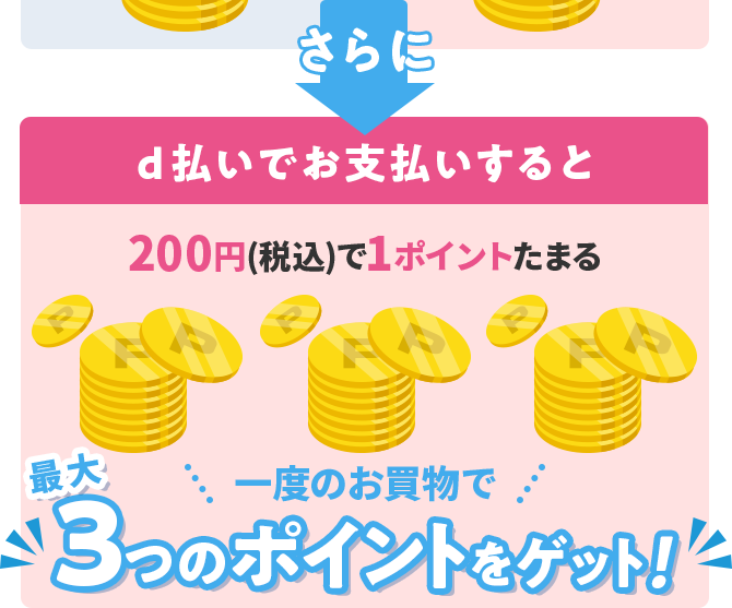 さらにd払いでお支払いすると200円(税込)で1ポイントたまる 一度のお買物で最大3つのポイントをゲット！