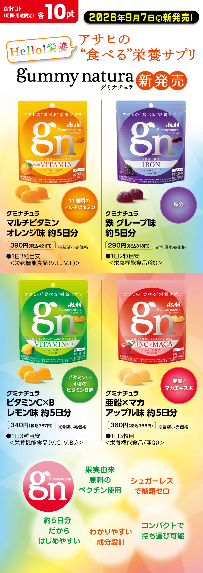 2026年9月7日月新発売！ Hello!栄養　アサヒの“食べる”栄養サプリ　gummy natura　グミナチュラ　新発売 グミナチュラ マルチビタミン オレンジ味 約5日分 11種類のマルチビタミン●1日3粒目安＜栄養機能食品（V.C、V.E）＞390円（税込421円）※希望小売価格　グミナチュラ　鉄 グレープ味約5日分 鉄分 ●1日2粒目安＜栄養機能食品（鉄）＞290円（税込313円）希望小売価格 グミナチュラ ビタミンC×B レモン味 約5日分 ビタミンC・4種のビタミンB群 ●1日3粒目安＜栄養機能食品（V.C、V.B6）＞340円（税込367円）※希望小売価格 グミナチュラ 亜鉛×マカ アップル味 約5日分 亜鉛/マカエキス末 ●1日3粒目安＜栄養機能食品（亜鉛）＞360円（税込388円）※希望小売価格 dポイント（期間・用途限定）各10pt