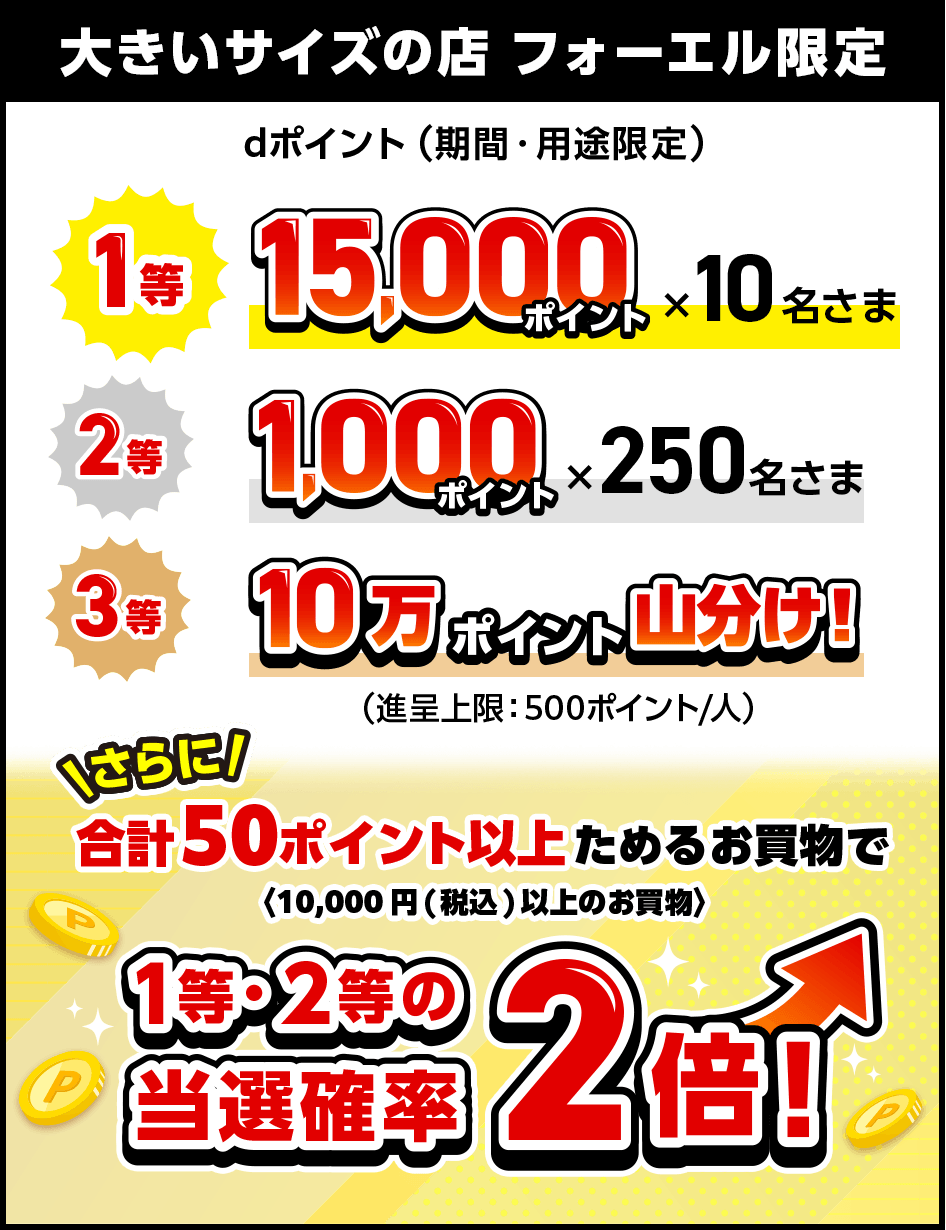 大きいサイズの店 フォーエル限定 dポイント(期間・用途限定) 1等 15,000ポイント×10名さま 2等 1,000ポイント×250名さま 3等 10万ポイント山分け! さらに合計50ポイント以上ためるお買物で(10,000円(税込)以上のお買物)1等・2等の当選確率2倍