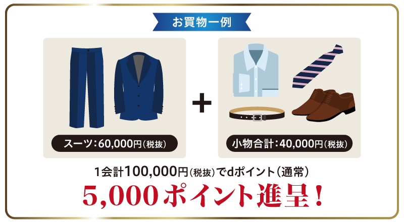 お買物一例 スーツ：60,000円（税抜）＋小物合計：40,000円（税抜）1会計100,000円（税抜）でdポイント（通常）5,000ポイント進呈！