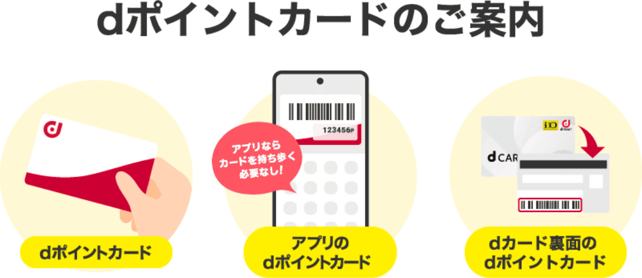 dポイントカードのご案内 dポイントカード アプリの dポイントカード（アプリならカードを持ち歩く必要なし！） dカード裏面のdポイントカード