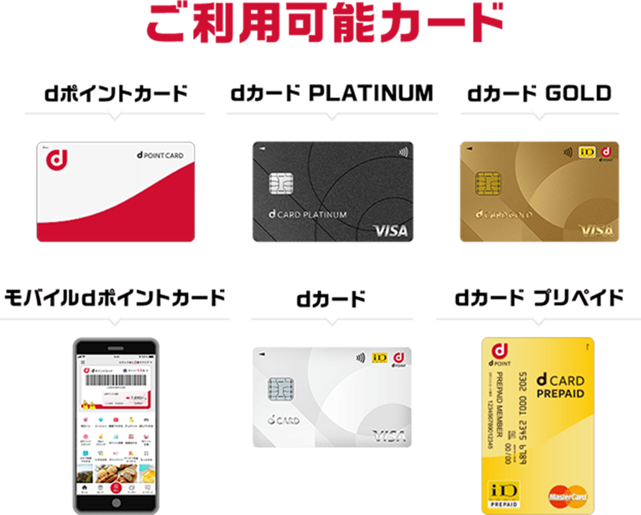 ご利用可能カード　・dポイントカード・dカード PLATINUM・dカード GOLD・モバイルdポイントカード・dカード・dカードプリペイド