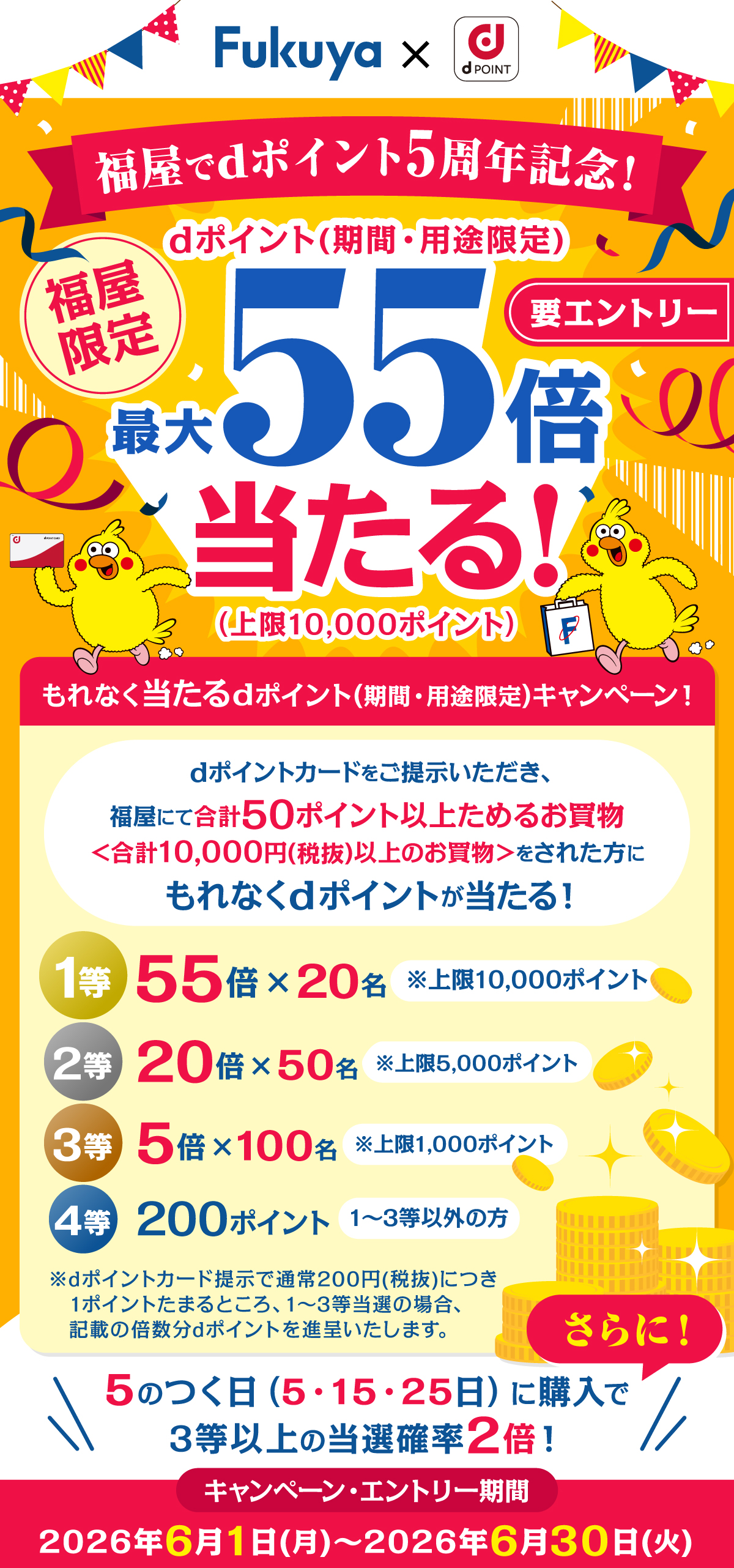 Fukuya × d POINT 福屋でdポイント5周年記念 福屋限定 要エントリー dポイント（期間・用途限定）最大55倍当たる！期間中、キャンペーンにエントリーの上、dポイントカードをご提示いただき、福屋にて合計50ポイント以上ためるお買物＜合計10,000円(税抜)以上のお買物＞をされた方にもれなくdポイントが当たる！dポイント（期間・用途限定）最大55倍当たる！　1等 55倍×20名 ※上限10,000ポイント　2等 20倍×50名 ※上限5,000ポイント　3等 5倍×100名 ※上限1,000ポイント　4等 200ポイント ※1~3等以外の方　※dポイントカード提示で通常200円(税抜)につき1ポイントたまるところ、1～3等当選の場合、記載の倍数分dポイントを進呈いたします。さらにWチャンス！5のつく日（5・15・25日）に購入で3等以上の当選確率2倍！