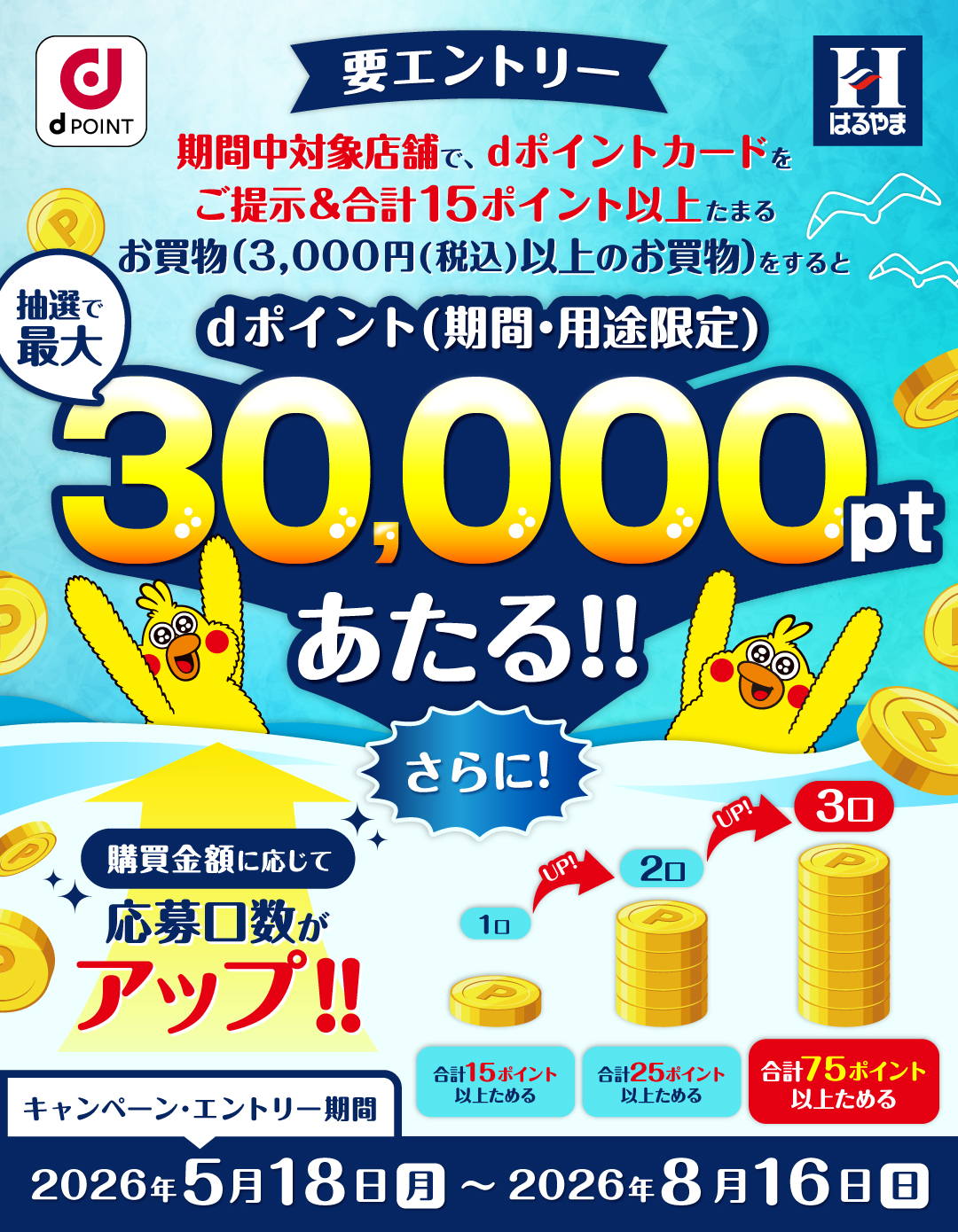 要エントリー 期間中対象店舗で、dポイントカードをご提出＆合計15ポイント以上たまるお買物(3,000円(税込)以上のお買物)をすると抽選で最大dポイント(期間･用途限定)30,000ptあたる‼︎