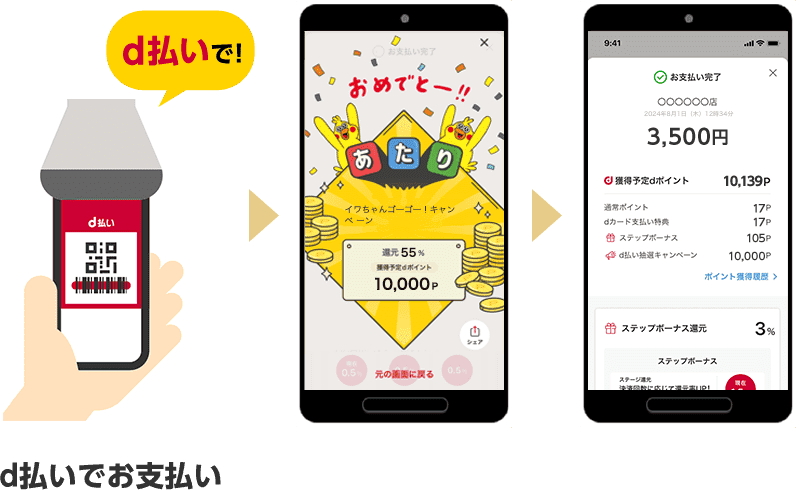 d払いでお支払いイメージ