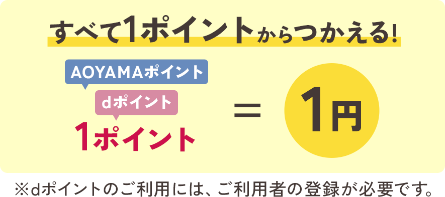 すべて1ポイントからつかえる! AOYAMAポイント dポイント 1ポイント＝1円 ※dポイントのご利用には、ご利用者の登録が必要です。