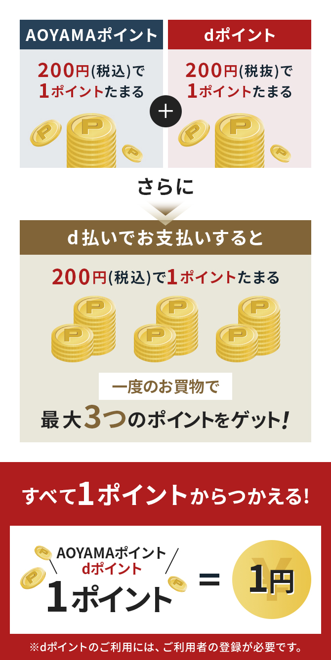 AOYAMAポイント200円(税込)で1ポイントたまる＋dポイント200円(税抜)で1ポイントたまる　さらにd払いでお支払いすると200円(税込)で1ポイントたまる一度のお買物で最大3つのポイントをゲット！　すべて1ポイントからつかえる!AOYAMAポイントdポイント1ポイント＝1円　※dポイントのご利用には、ご利用者の登録が必要です。