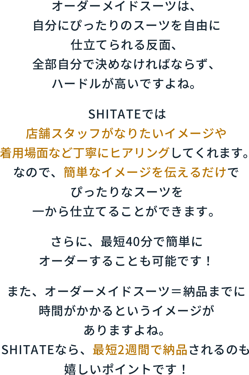 オーダーメイドスーツは、自分にぴったりのスーツを自由に仕立てられる反面、全部自分で決めなければならず、ハードルが高いですよね。SHITATEでは店舗スタッフがなりたいイメージや着用場面など丁寧にヒアリングしてくれます。なので、簡単なイメージを伝えるだけでぴったりなスーツを一から仕立てることができます。さらに、最短40分で簡単にオーダーすることも可能です！また、オーダーメイドスーツ＝納品までに時間がかかるというイメージがありますよね。SHITATEなら、最短2週間で納品されるのも嬉しいポイントです！