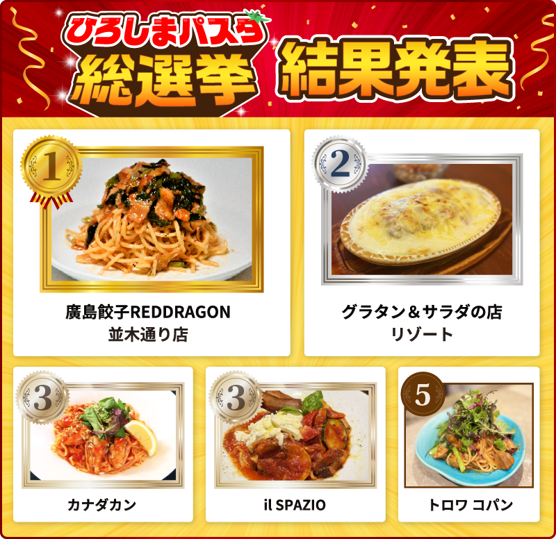 ひろしまパスタ総選挙 結果発表