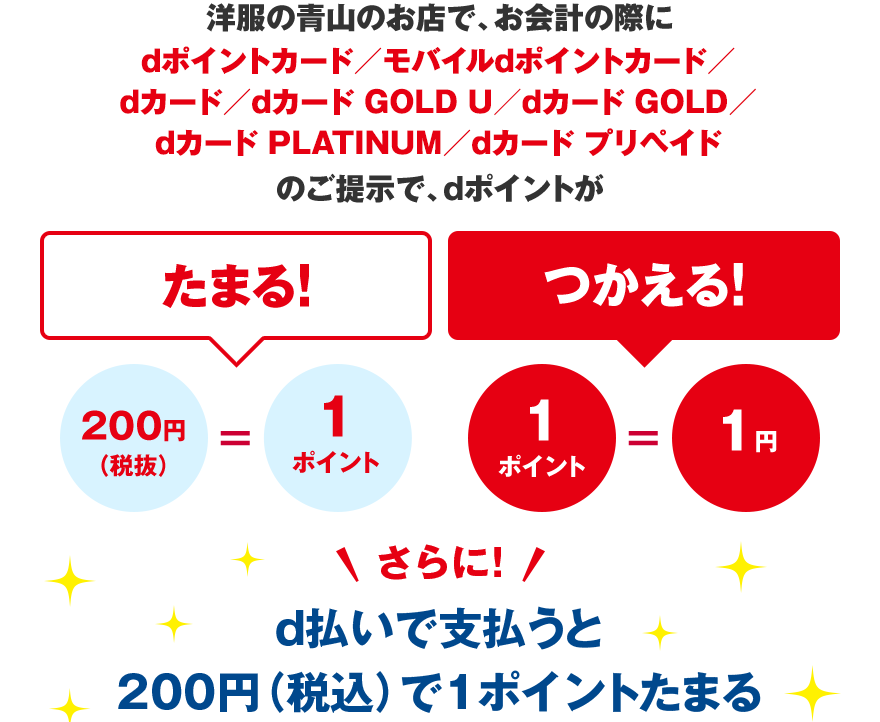 洋服の青山のお店で、お会計の際にdポイントカード/モバイルdポイントカード/dカード/dカード GOLD U/dカード GOLD/dカード PLATINUM/dカード プリペイドのご提示で、dポイントがたまる!200円(税抜)=1ポイント つかえる!1ポイント=1円 さらに!d払いで支払うと200円(税込)で1ポイントたまる