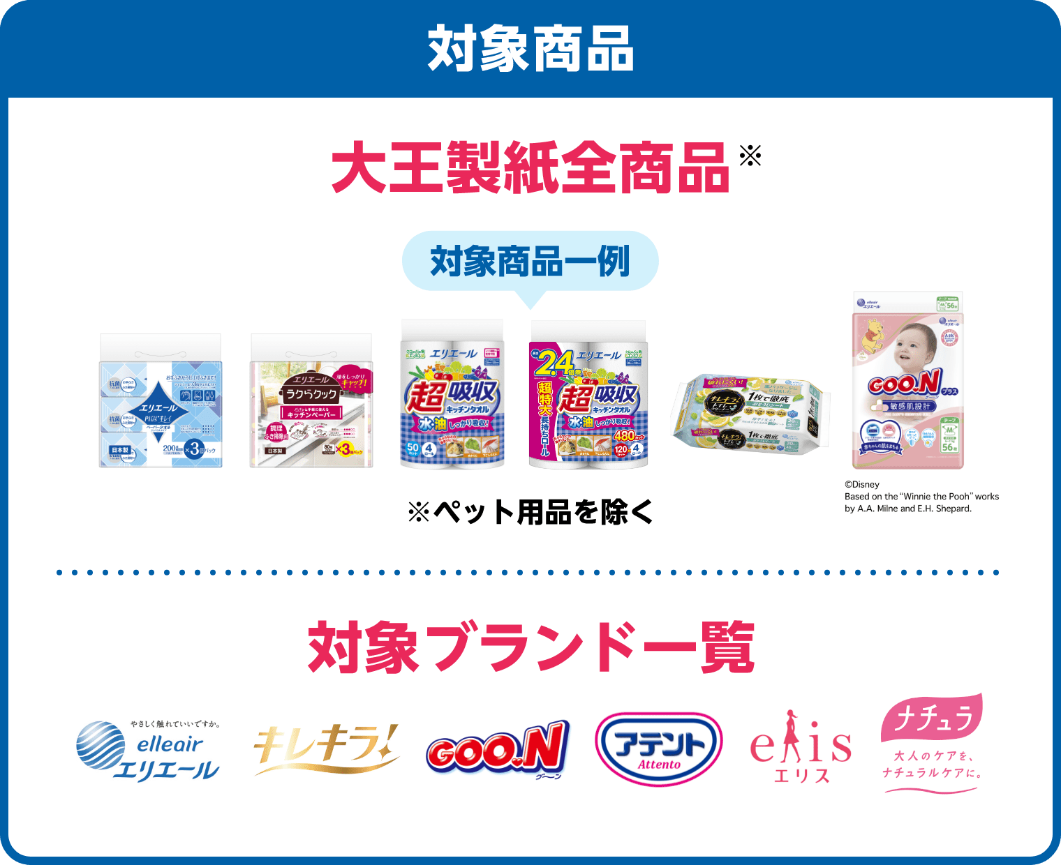 対象商品：大王製紙全商品※ ※ペット用品を除く 対象ブランド一覧：エリエール,キレキラ！,GOON,アテント,エリス,ナチュラ