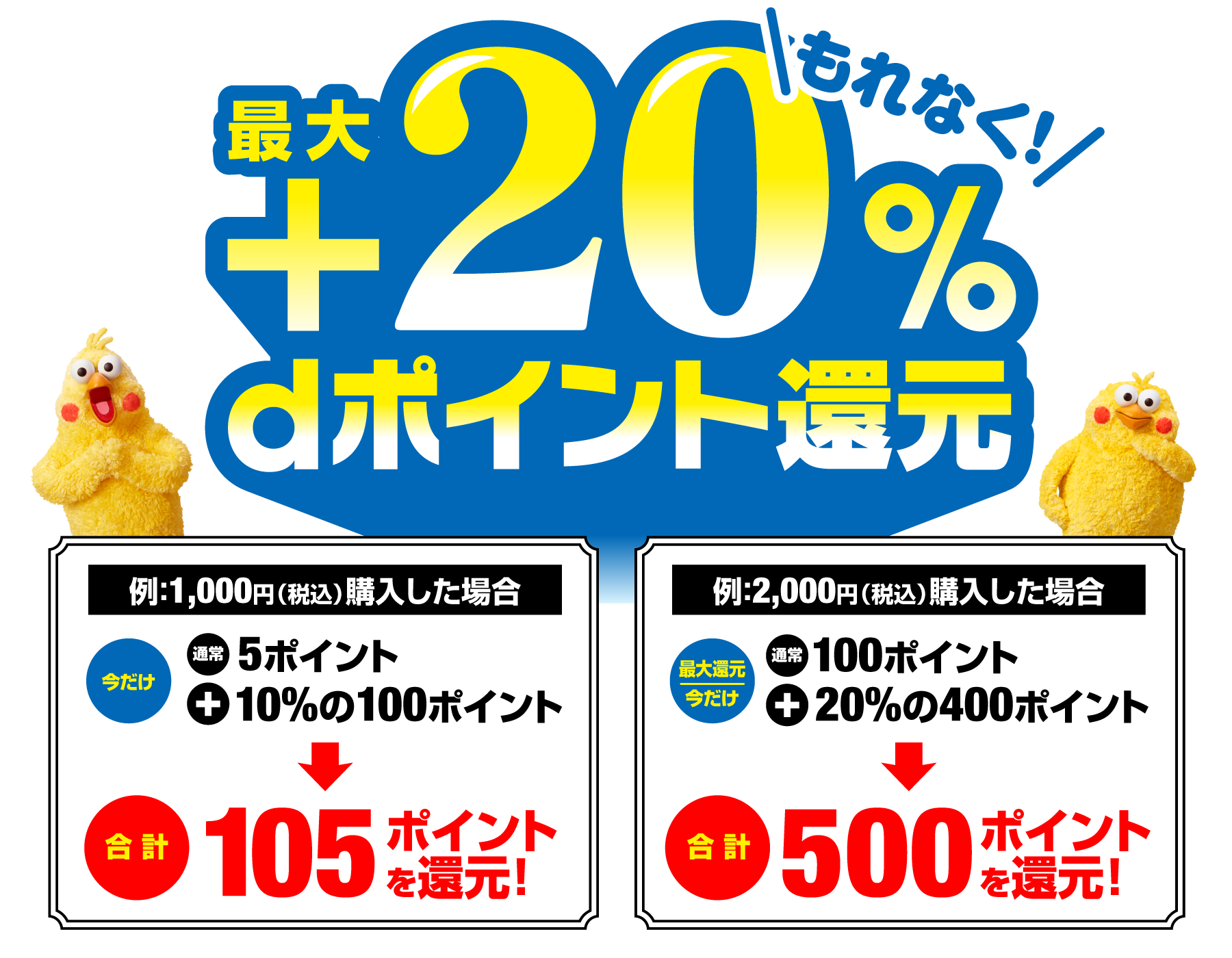 もれなく最大+20%dポイント還元　例：1,000円（税込）購入した場合 今だけ　通常：5ポイント ＋10%の100ポイント→合計105ポイント！ 例：2,000円（税込）購入した場合 最大還元　今だけ　通常：100ポイント ＋20%の400ポイント→合計500ポイント！