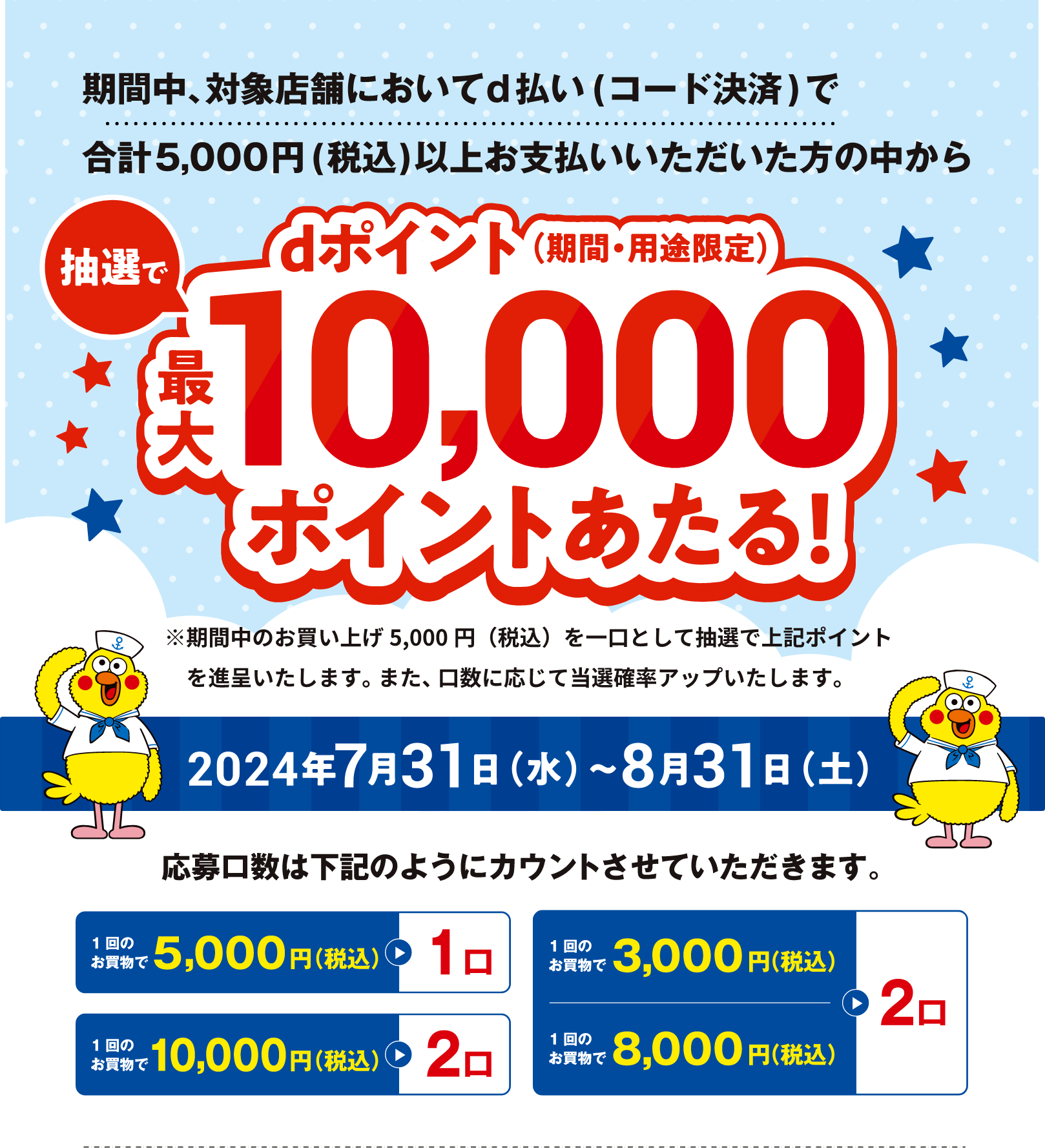 期間中、対象店舗においてd払い（コード決済）で合計5,000円（税込）以上お支払いいただいた方の中から抽選でdポイント（期間・用途限定）最大10,000ポイントあたる！ d払いを使うほど当選確率アップ！ ※期間中のお買い上げ5,000円（税込）を一口として抽選で上記ポイントを進呈いたします。また、口数に応じて当選確率アップいたします。 2024年7月31日（水）〜2024年8月31日（土） 応募口数は下記のようにカウントさせていただきます。 1回のお買物で5,000円（税込）→1口、1回のお買物で10,000円（税込）→2口、1回のお買物で3,000円（税込）＋1回のお買物で8,000円（税込）→2口