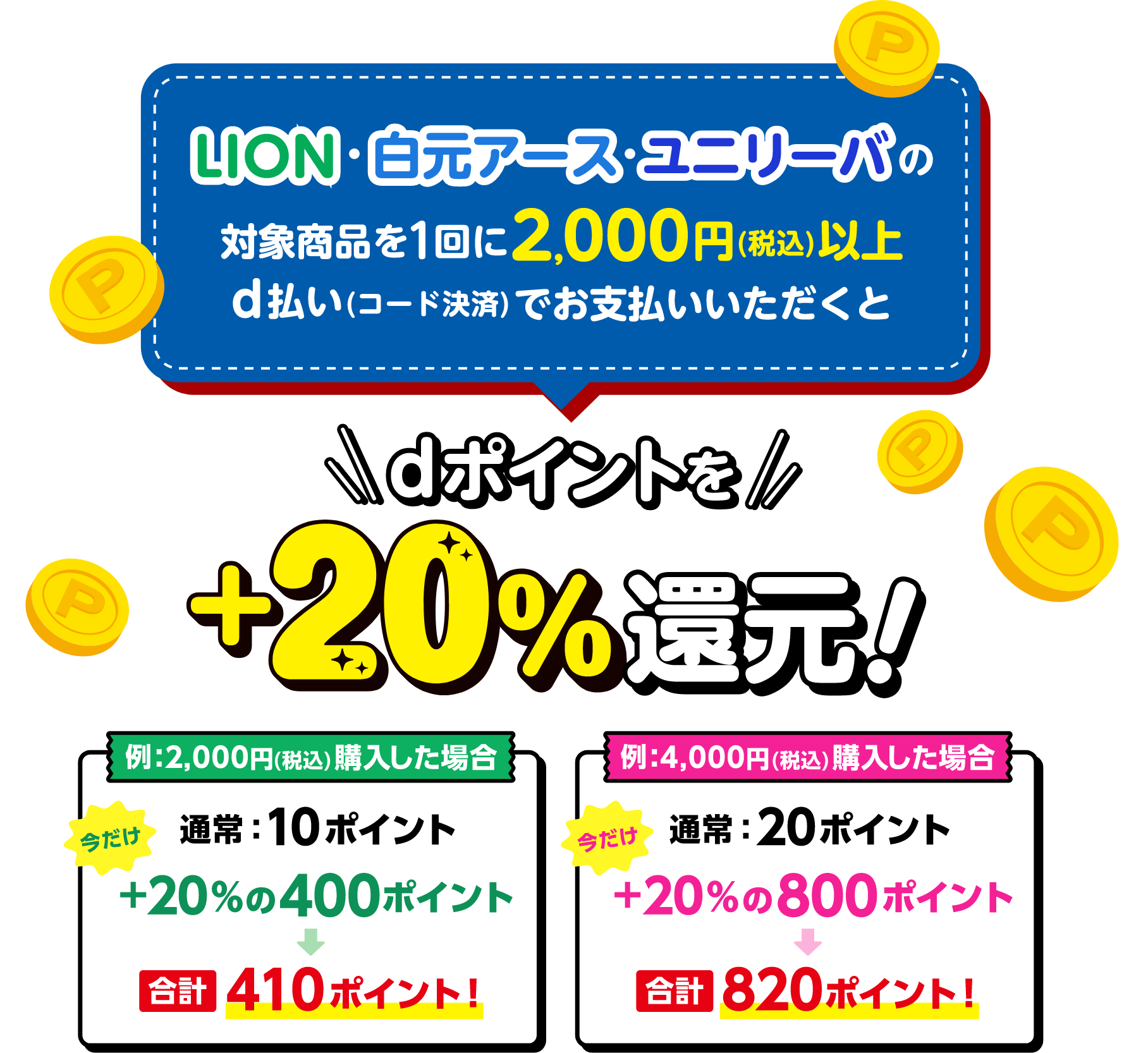 LION・白元アース・ユニリーバの対象商品を1回に2,000円（税込）以上d払い（コード決済）でお支払いいただくとdポイントを＋20％還元！ 例：2,000円（税込）購入した場合 通常10ポイント・今だけ＋20％の400ポイント→合計410ポイント！ 例：4,000円（税込）購入した場合 通常20ポイント・今だけ＋20％の800ポイント→合計820ポイント！