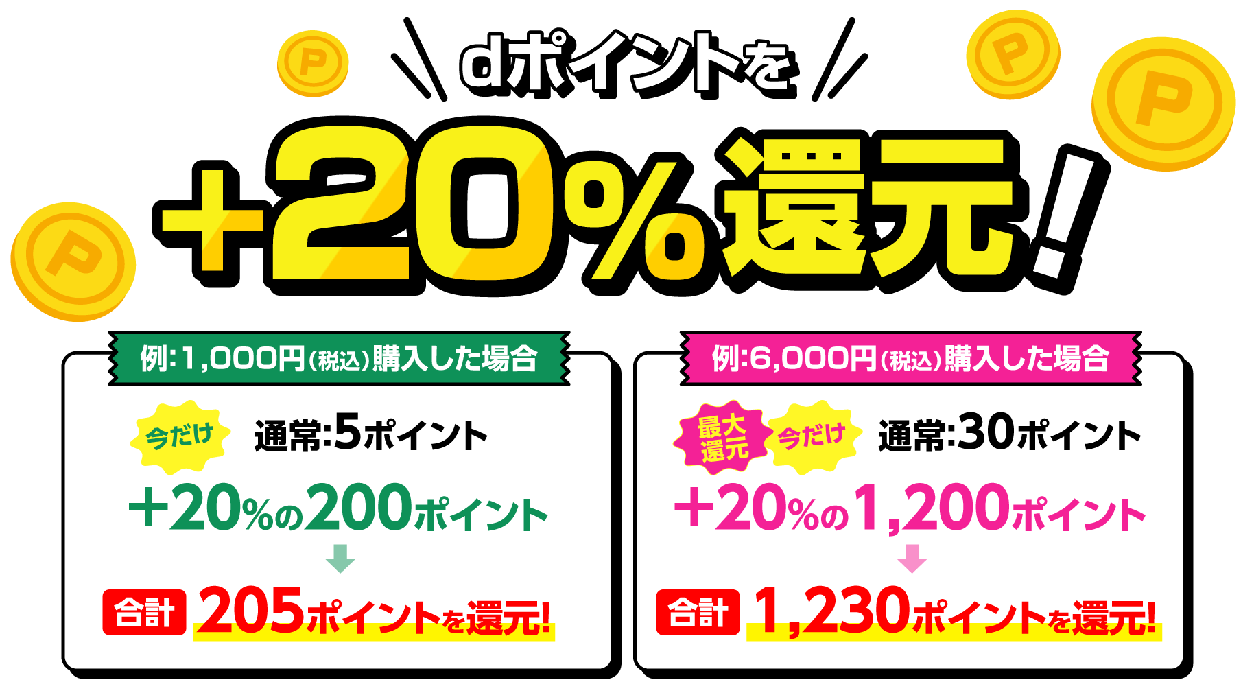 dポイントを+20%還元！　例：1,000円（税込）購入した場合 今だけ　通常：5ポイント ＋20%の200ポイント→合計205ポイント！ 例：6,000円（税込）購入した場合 最大還元　今だけ　通常：30ポイント ＋20%の1,200ポイント→合計1,230ポイント！