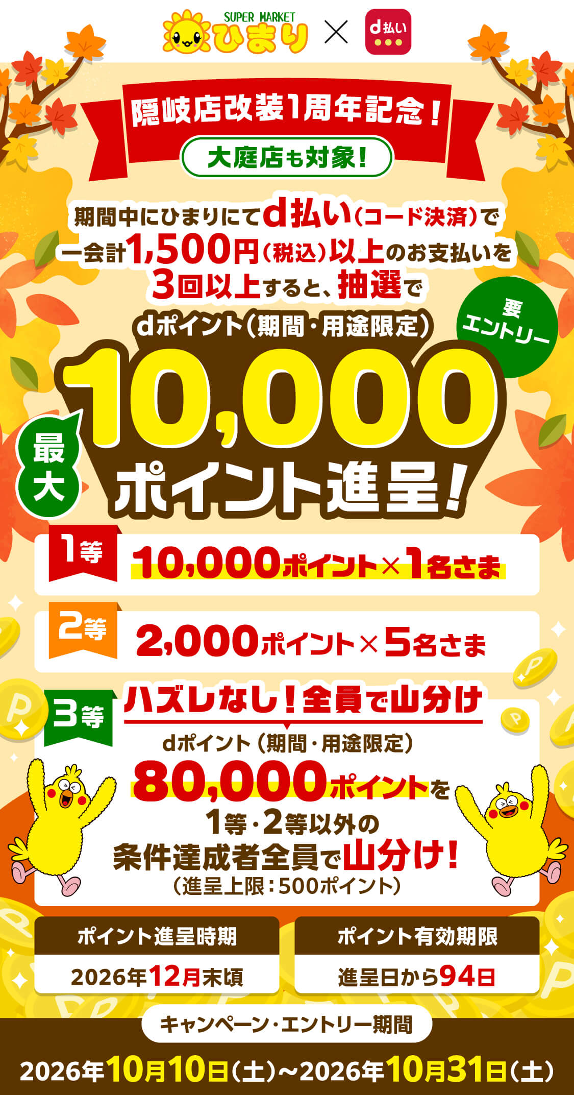 要エントリー　ひまり×d払い 隠岐店改装1周年記念！ 大庭店も対象！ 期間中にひまりにてd払い（コード決済）で一会計1,500円（税込）以上のお支払いを3回以上すると、抽選でdポイント（期間・用途限定）最大10,000ポイント進呈！ 1等10,000ポイント×1名さま 2等2,000ポイント×5名さま 3等ハズレなし！全員で山分け dポイント（期間・用途限定）80,000ポイントを1等・2等以外の条件達成者全員で山分け！（進呈上限：500ポイント） ポイント進呈時期2026年12月末頃 ポイント有効期限 進呈日から94日 キャンペーン・エントリー期間：2026年10月10日（土）～2026年10月31日（土）