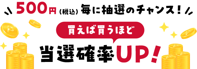 500円（税込）毎に抽選のチャンス！買えば買うほど当選率UP！