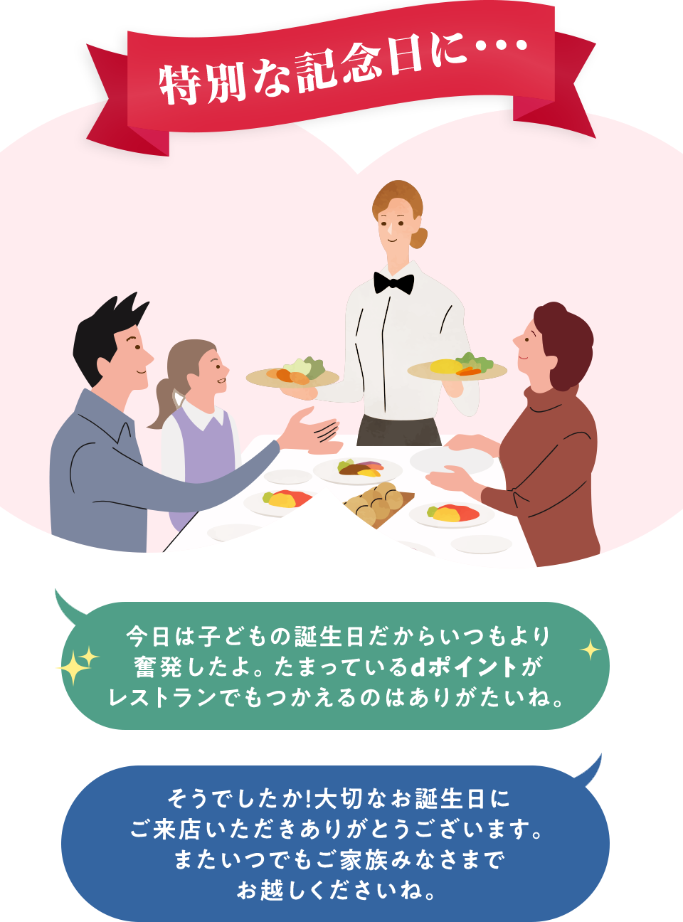 特別な記念日に・・・ 今日は子どもの誕生日だからいつもより奮発したよ。たまっているdポイントがレストランでもつかえるのはありがたいね。 そうでしたか！大切なお誕生日にご来店いただきありがとうございます。またいつでもご家族みなさまで お越しくださいね。