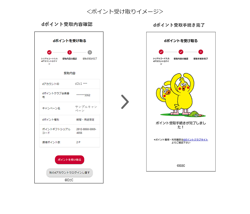 ＜ポイント受け取りイメージ＞dポイント受取内容確認＞dポイント受取手続き完了