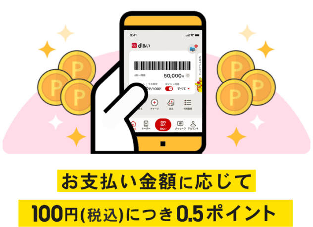 お支払い金額に応じて 100円(税込)につき0.5ポイント