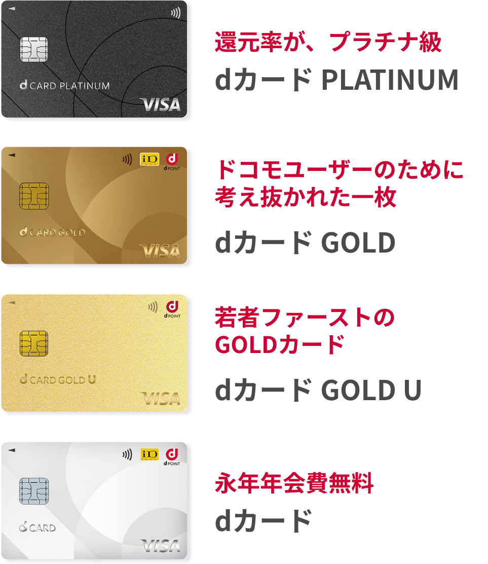 還元率がプラチナ級:dカードPLATINUM ドコモユーザーのために考え抜かれた1枚:dカードGOLD 若者ファーストのGOLDカード:dカードGOLD U 永年年会費無料:dカード