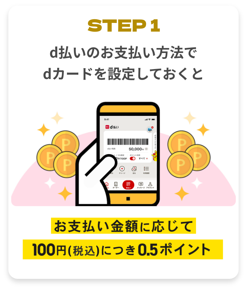 STEP1 d払いのお支払い方法でdカードを設定しておくと お支払い金額に応じて100円(税込)につき0.5ポイント