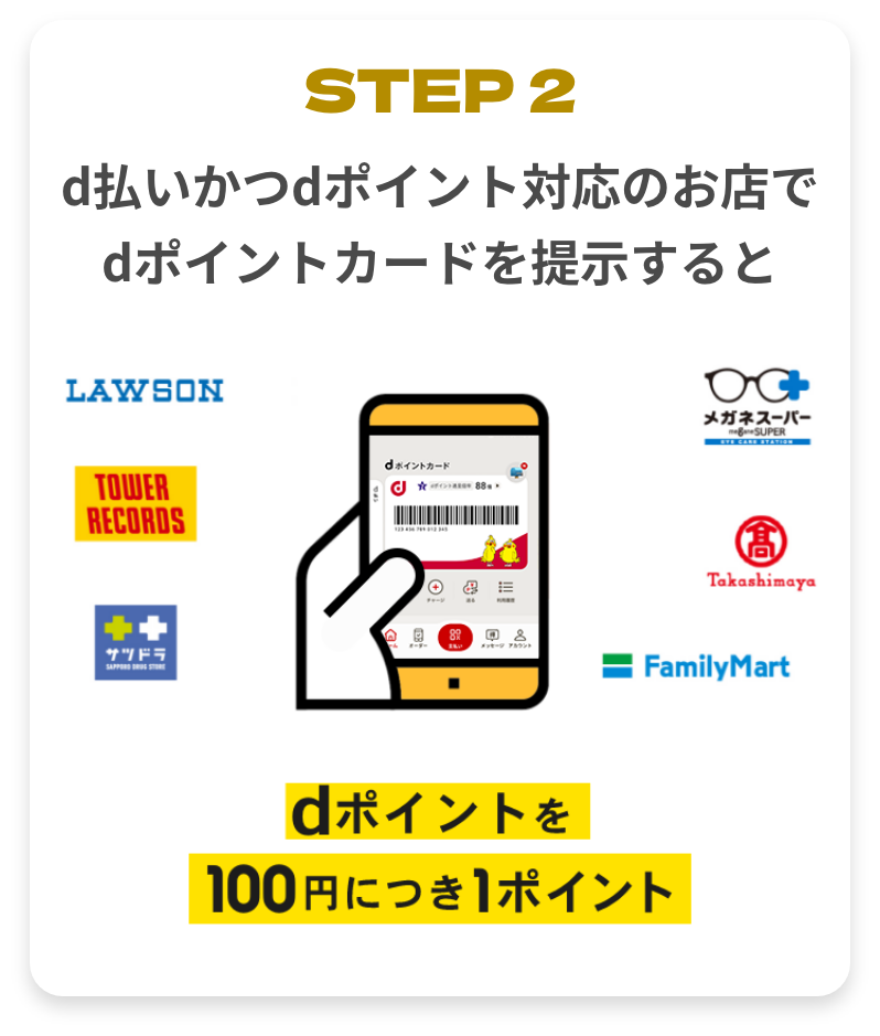 STEP2 d払いかつdポイント対応のお店でdポイントカードを提示すると dポイントを100円につき1ポイント